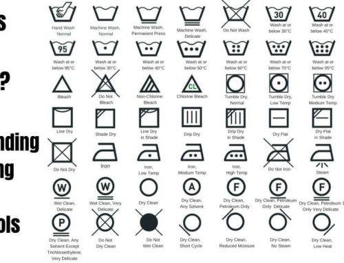 What’s in a Label? Understanding Clothing Tag Symbols