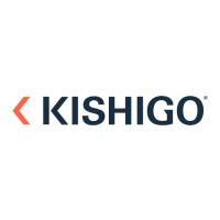 Kishigo