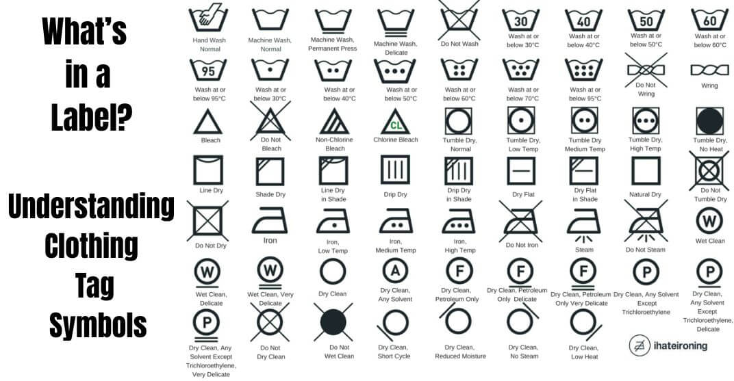 Clothing Tag Symbols
